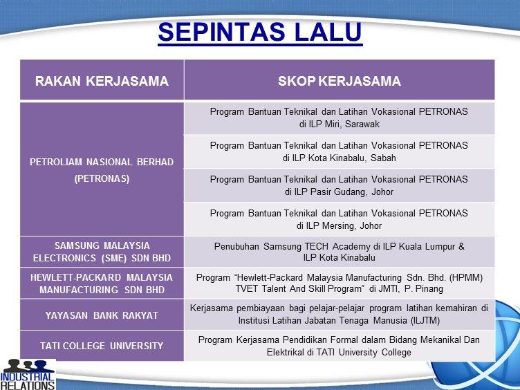 kerjasama industri 3