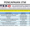 ITEX2015